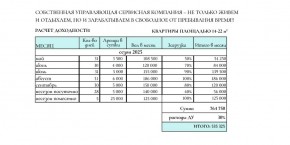 ул. Солнечная,21 в Клине - klin.yutvil.ru - фото 31